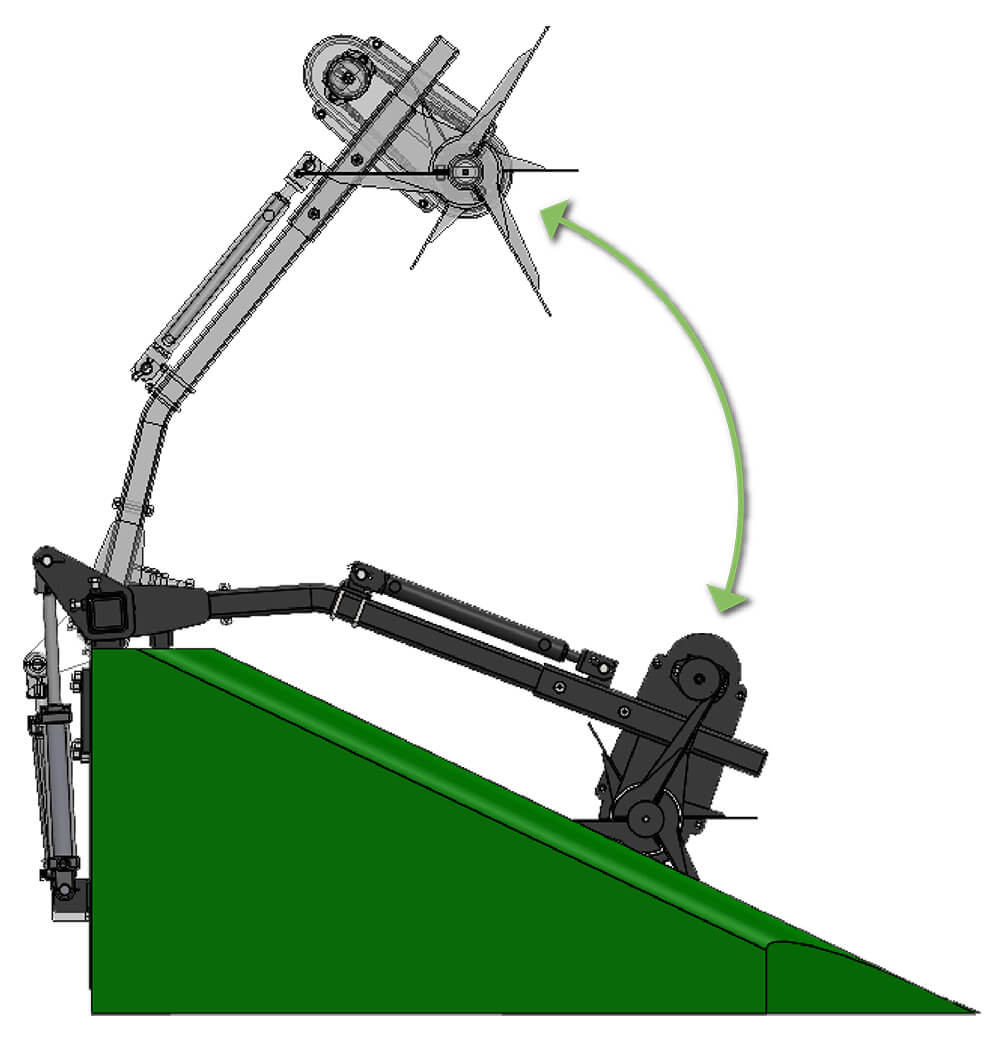 Corn Reel Hydraulic Height Control