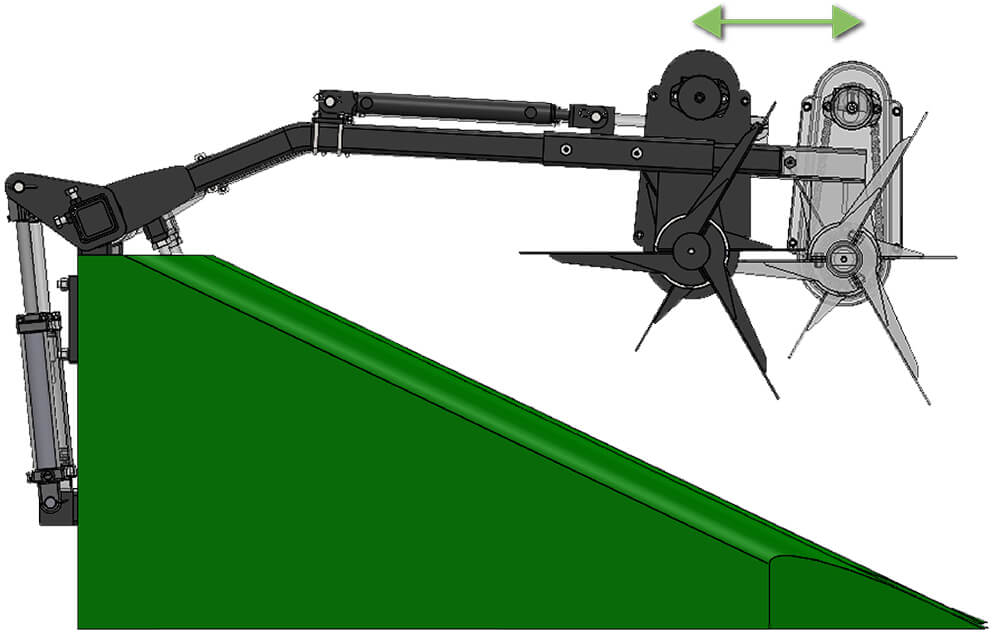 Hyddraulic Fore and Aft